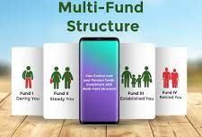 All you need to know about the Multi-fund Structure